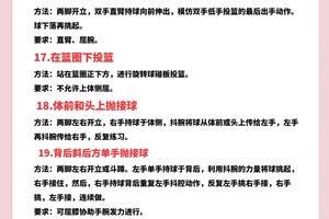 标题:业余球员如何应对篮球训练的时间管理:高效规划与策略指南